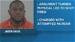 Is Jesse Davis Jailed? Is He Taylor Giavasis Dad?