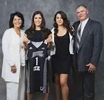 Kelsey Plum's Siblings: a Deep Dive into Her Family Dynamics