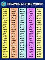 List of 6 Letter Words Starting with 'Jo'