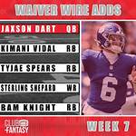 Maximizing Your Roster: Week 14 Waiver Wire Insights