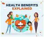 Optimal Time and Health Benefits