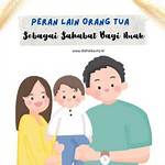 Orang Tua Sahabat Anakku Ingin Mengadopsi Dia