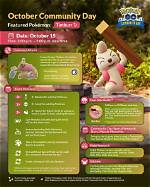 Pokmon Go October 2023 Community Day Featuring Timburr