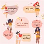 Privacy, Body Positivity, and True Worth