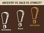 Race, Life, and Ancestry Revealed