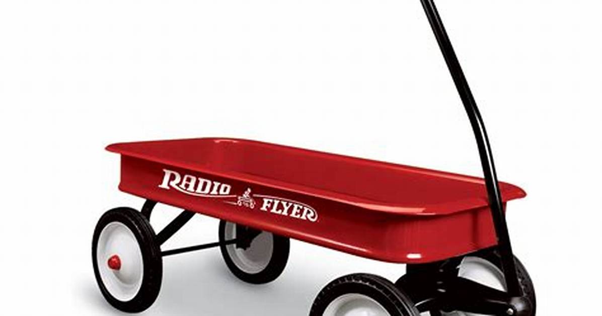 Red Wagon: the Timeless Symbol of Childhood Adventure