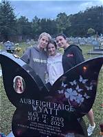 Remembering Aubrey Wyatt: How Long Ago Did Aubrey Wyatt Die?