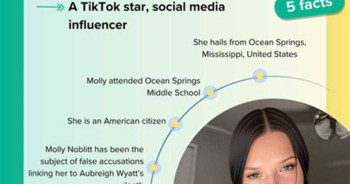 Remembering Molly Noblit: the Legacy of a Life Cut Short