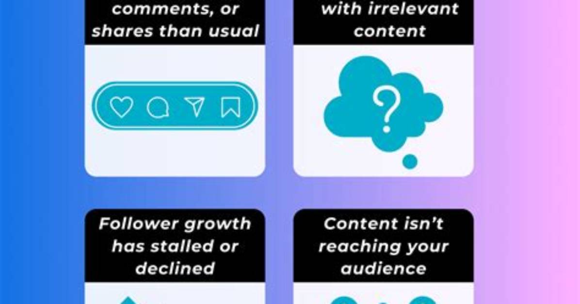 Reset Your Algorithm for Unforgettable Discoveries