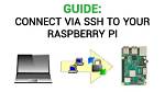Ssh to Raspberry Pi Behind Firewall: Easy Guide & Free Methods