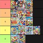 The Best Mario Party Games, Ranked from Best to Worst