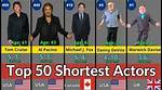 The Fascinating Life of the Shortest Actor