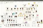 The Intriguing Lewandowski Family Tree: Unraveling the Legacy