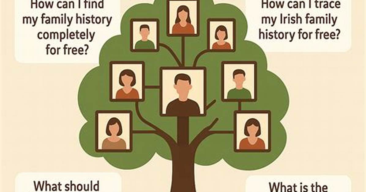 The Ultimate Guide to Tracing Your Family Tree with Sza