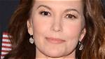 Uncover the Surprising Truth About Diane Lane and Richie Sambora