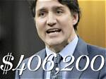 Understanding Justin Trudeau's Monthly Salary: a Comprehensive Overview