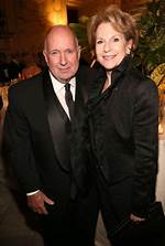 Understanding the Richard and Beth Sackler Foundation: a Comprehensive Overview