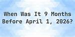 Understanding the Significance of 9 Months Before April