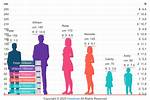 Understanding Tyka Height: Insights and Information