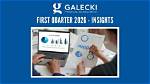 Unlocking Financial Success: Insights from Galecki Financial