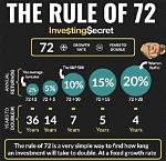 Unlocking the Mystery: What Does "72 72 Uiiu" Mean?