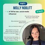 Unraveling the Mystery Behind Molly Noblitt Arrests