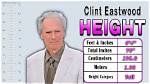Unveiling Clint Eastwood's Height: a Legend's Stature