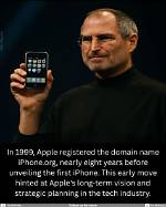 Unveiling the Future: Iphone 7 Announcement Date and Its Impact