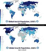 Unveiling the Global Jewish Population: Discoveries and Insights