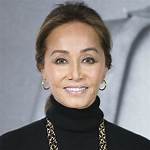 Unveiling the Intriguing World of Isabel Preysler's Spouses