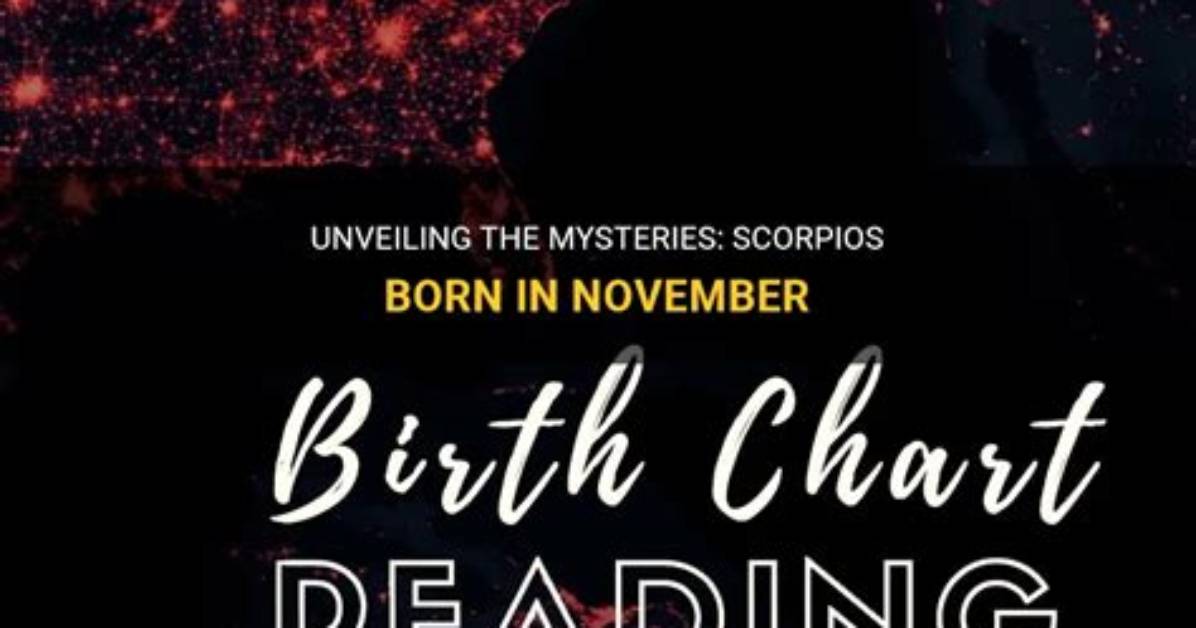 Unveiling the Mysteries of the November 20 Astrological Sign