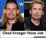 Unveiling the Mystery: Who Is Chad Kroeger's Wife?