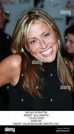 Unveiling the Secrets of Nicole Appleton and Justin Timberlake's Captivating Romance