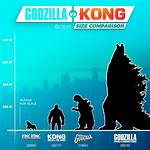 Unveiling the Size of Kong in Godzilla Vs. Kong: a Colossal Clash