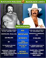 Unveiling the Trailblazing Legacy of Blackjack Mulligan, Bray Wyatt's Mother