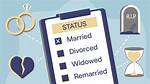 Unveiling the Truth: Macklemore's Marital Status Revealed