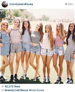 Unveiling the World of Brandy Melville Models: Insider Secrets Revealed