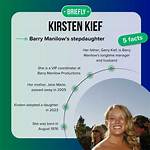 Unveiling the World of Kirsten Kief: Discoveries and Insights
