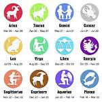 Unveiling the Zodiac Sign of Actor Surya: a Celestial Connection
