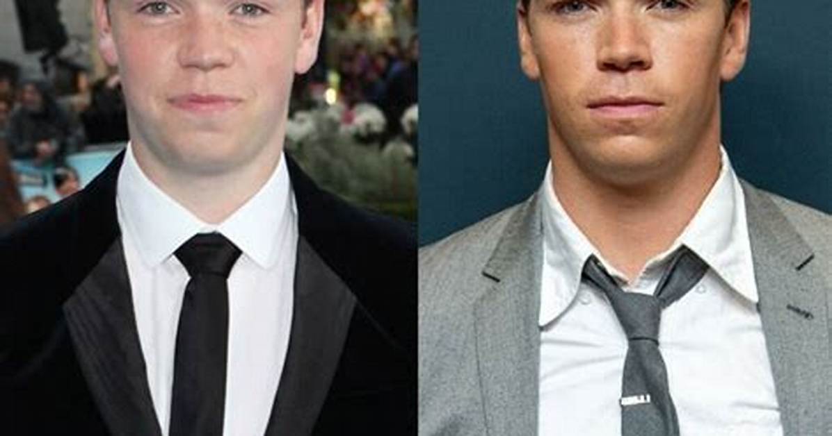 Unveiling Will Poulter's Height: a Journey of Discovery