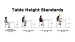 What Is the Standard Height for a Shower Valve?