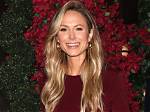 Where Is Stacy Keibler Now? a Journey Through Her Life