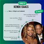 Who Is Kendu Isaacs Married to Now? a Deep Dive into His Personal Life