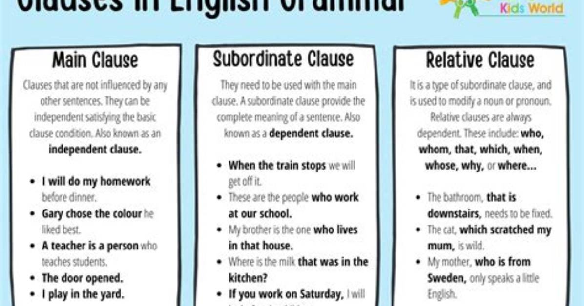 Your Guide to Understanding Rehydration Clauses