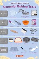 Your Ultimate Guide to Baking and Cooking Delights